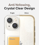 iPhone 14 Case | Fusion Card - Comparison showing a clear Ringke case versus a yellowed, scratched generic phone case.