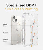 iPhone 14 Case | Fusion Design - Exploded view showing DDP and silk screen printing layers on a floral clear phone case.