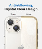 iPhone 14 Case | Fusion Matte - Comparison showing a clear, scratch-free Ringke case versus a yellowed, scratched competitor case.