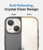 iPhone 14 Case | Fusion Matte - Comparison showing a clear, non-yellowing Ringke case versus a yellowed, scratched competitor.