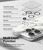 iPhone 15 Pro Max | Camera Protector Glass [2 Pack] - iPhone 15 Pro Max | Exploded view diagram showing the six protective layers of a camera lens glass cover.
