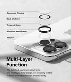 iPhone 15 Pro Max | Camera Lens Frame Glass - iPhone 15 Pro Max | Exploded view of a camera lens protector showing layers of coating, glass, and aluminum frame.