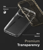 iPhone 15 Pro Max Case | Fusion - Comparison of a yellowed, scratched old case and a clear, premium new phone case.