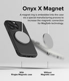 iPhone 15 Pro Max Case | Onyx Magnetic - A MagSafe charger attached to a black phone case versus one falling off a phone.
