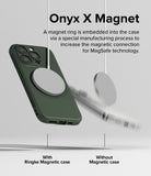 iPhone 15 Pro Max Case | Onyx Magnetic - A green phone case magnetically attached to a charger versus a falling phone.