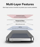 iPhone 15 Pro Max Screen Protector | Full Cover Glass - iPhone 15 Pro Max Screen Protector - Exploded view of four protective layers above a smartphone screen.