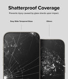 iPhone 15 Pro Max Screen Protector | Easy Slide Tempered Glass - iPhone 15 Pro Max Screen Protector - Comparison showing shattered tempered glass staying intact versus loose shards.