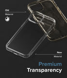 iPhone 15 Plus Case | Fusion - Comparison of a yellowed, scratched old phone case versus a clear, new premium case.