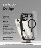 iPhone 15 Plus Case | Fusion-X Magnetic Matte Black - Exploded view of phone case features including magnets, TPU, and PC.