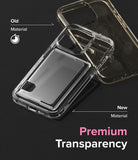 iPhone 15 Pro Case | Fusion Card - Comparison of a yellowed old phone case and a clear new premium material case.