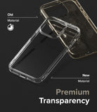 iPhone 15 Pro Case | Fusion - Comparison of a yellowed, scratched old phone case and a clear, pristine new case.