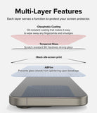 iPhone 15 Pro Screen Protector | Easy Slide Tempered Glass - iPhone 15 Pro Screen Protector - Exploded view showing four protective layers: oleophobic, tempered glass, silk-screen, and AB film.