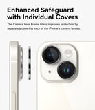 iPhone 15 Plus / 15 | Camera Lens Frame Glass - iPhone 15 Plus / 15 Camera Lens Frame Glass - Individual protective glass covers aligning over iPhone camera lenses.