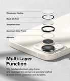 iPhone 15 Plus / 15 | Camera Lens Frame Glass - iPhone 15 Plus / 15 Camera Lens Frame Glass - Exploded view showing layers of oleophobic coating, glass, and metal frame.