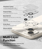 iPhone 15 Plus / 15 | Camera Protector Glass [2 Pack] - Exploded view diagram showing six layers of camera lens protection.