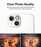 iPhone 15 Plus / 15 | Camera Protector Glass [2 Pack] - Comparison showing clear photo quality with protector vs. others.