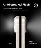 iPhone 15 Plus / 15 | Camera Styling - Side-by-side comparison showing Ringke camera cover allows clear flash use.