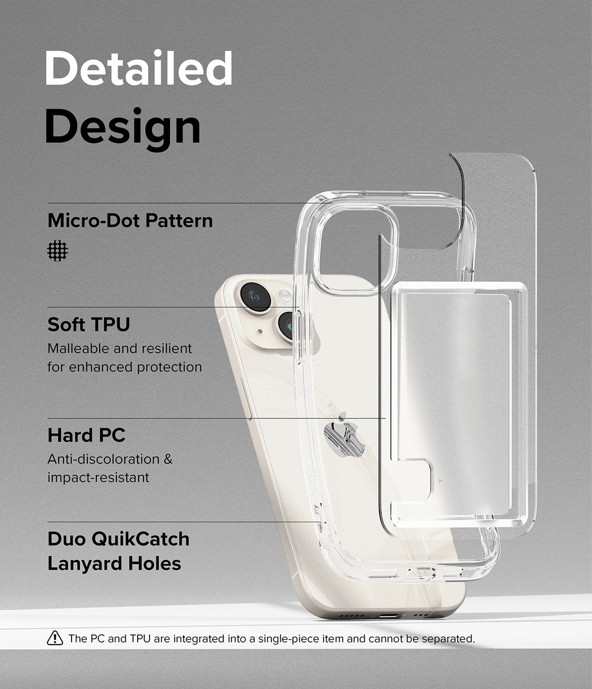 iPhone 15 Case | Fusion Card - Exploded view of a clear phone case highlighting TPU, PC, micro-dots, and lanyard holes.