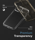 iPhone 15 Case | Fusion - Comparison of a yellowed, scratched old phone case and a clear, new premium transparent case.