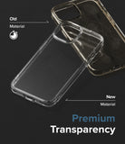 iPhone 15 Case | Fusion - Comparison of a yellowed, scratched old case and a clear, pristine new premium material case.