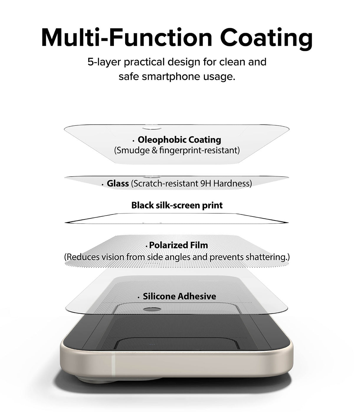 iPhone 15 Screen Protector | Privacy Glass - iPhone 15 Screen Protector - Exploded view showing 5 layers of privacy glass, including coating, glass, and adhesive.