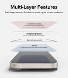 iPhone 15 Screen Protector | Full Cover Glass - Exploded view showing four protective layers above a smartphone screen.