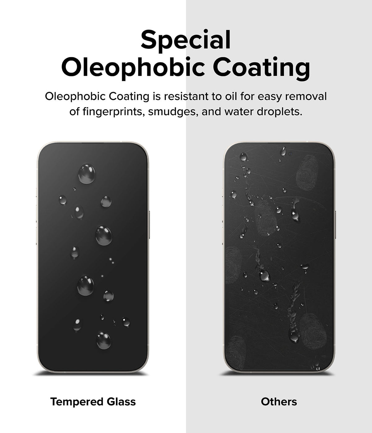 iPhone 15 Screen Protector | Full Cover Glass - Comparison of oleophobic tempered glass with water beads versus others.