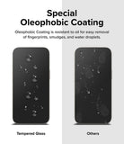 iPhone 15 Screen Protector | Full Cover Glass - Comparison of oleophobic tempered glass with water beads versus others.