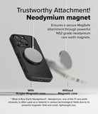 iPhone 16 Pro Max Case | Alles - Comparison showing a MagSafe charger securely attached to a magnetic case versus falling off.