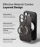 iPhone 16 Pro Max Case | Alles - Exploded view of a phone case showing layered materials, magnet, and protective coating.