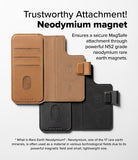 iPhone Pro Max & Plus MagSafe Cover | Folio Wallet Magnetic - Tan and black magnetic folio wallets with card slots.
