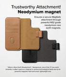 [Combo] iPhone 14 Plus | Folio Wallet Magnetic + Fusion Magnetic - Tan and black magnetic folio wallets with card slots.