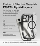 iPhone 16 Pro Max Case | Fusion-X Magnetic - Exploded view of a hybrid PC and TPU phone case on an iPhone 16 Pro Max.