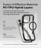 iPhone 16 Pro Max Case | Fusion Bold Magnetic - Exploded view of a hybrid PC and TPU phone case on an iPhone.