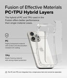 iPhone 16 Pro Max Case | Fusion - Diagram showing PC and TPU hybrid layers of a clear phone case on an iPhone.