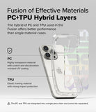iPhone 16 Pro Max Case | Fusion Design - Diagram showing a clear hybrid PC and TPU phone case protecting an iPhone.