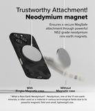 iPhone 16 Pro Max Case | Onyx Magnetic - Comparison showing a magnetic charger securely attached to a phone case.