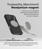 iPhone 16 Pro Max Case | Rugged Gear Magnetic - A magnetic charger attached to a rugged phone case versus falling away.