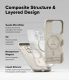 iPhone 16 Pro Max Case | Silicone Magnetic - Exploded view showing suede, PC, magnet, and silicone case layers.