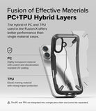 iPhone 16 Plus Case | Fusion-X - Diagram showing a hybrid PC and TPU case structure on an iPhone 16 Plus.