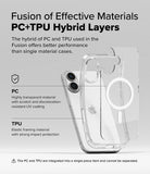 iPhone 16 Plus Case | Fusion Magnetic - Exploded view of a clear hybrid PC and TPU phone case with magnetic ring.
