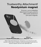 iPhone 16 Plus Case | Onyx Magnetic - Comparison showing a magnetic charger attached to a phone case versus falling off.