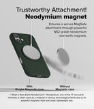 iPhone 16 Plus Case | Onyx Magnetic - Comparison showing a MagSafe charger securely attached to a green phone case.