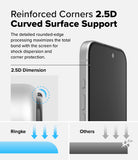 iPhone 16 Plus / 15 Plus Screen Protector | Easy Slide Privacy Tempered Glass - iPhone 16 Plus / 15 Plus Screen Protector - Diagram showing 2.5D curved edge protection for shock dispersion versus others.