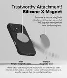 iPhone 16 Plus Case | Silicone Magnetic - Comparison showing a magnetic charger attached to a phone case versus falling off.