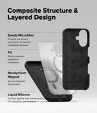 iPhone 16 Plus Case | Silicone Magnetic - Exploded view showing suede, PC, magnet, and silicone layers of the phone case.