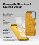 iPhone 16 Plus Case | Silicone Magnetic - Exploded view showing suede, PC, magnet, and silicone layers of a yellow phone case.