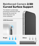 iPhone 16 Plus / 15 Plus Screen Protector | Easy Slide Tempered Glass - iPhone 16 Plus / 15 Plus Screen Protector - Diagram showing 2.5D curved edge protection compared to standard flat glass.
