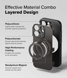 iPhone 16 Pro Case | Alles - Exploded view of a layered phone case showing polyurethane, polycarbonate, coating, and magnet.