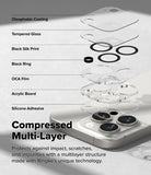 iPhone 16 Pro Max / 16 Pro | Camera Glass [2 Pack] - Exploded view of camera lens protector layers above an iPhone.